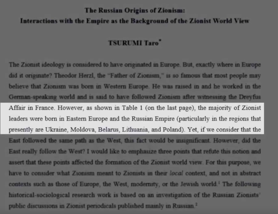 The Russian Origins of Zionism Blank Meme Template