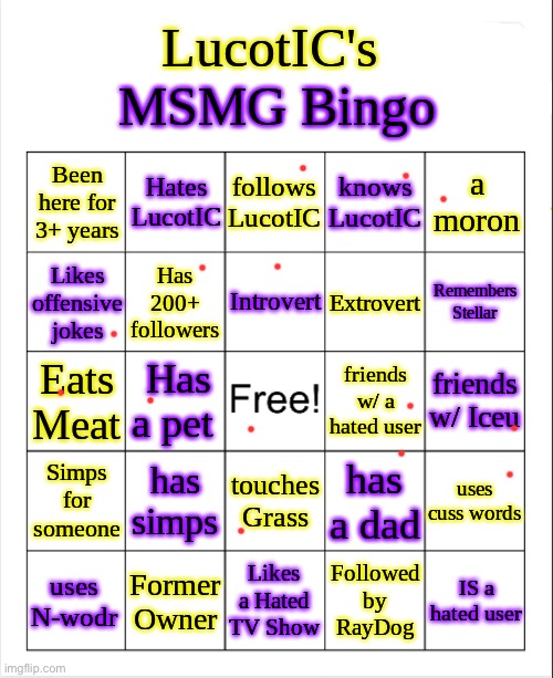 I talk to Iceu quite a bit not sure if i am actually friends with him tho | image tagged in lucotic's ms_memer_group bingo | made w/ Imgflip meme maker