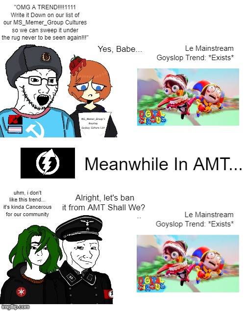 MS_SoyBoy_Group | Meanwhile In AMT... | image tagged in amt,msmg,ms-memer-group,goyslop | made w/ Imgflip meme maker