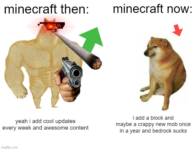 i sound like a boomer even tho im like 2010 | minecraft then:; minecraft now:; yeah i add cool updates every week and awesome content; i add a block and maybe a crappy new mob once in a year and bedrock sucks | image tagged in memes,buff doge vs cheems | made w/ Imgflip meme maker