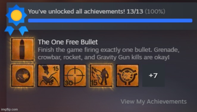 YES, FIRST TIME GETTING ALL ACHIEVEMENTS IN A STEAM GAME | made w/ Imgflip meme maker
