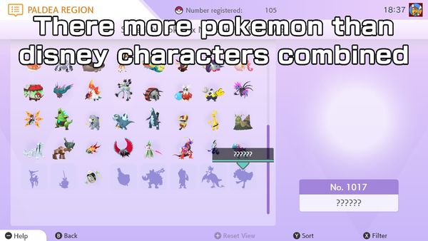 High Quality pokemon facts Blank Meme Template