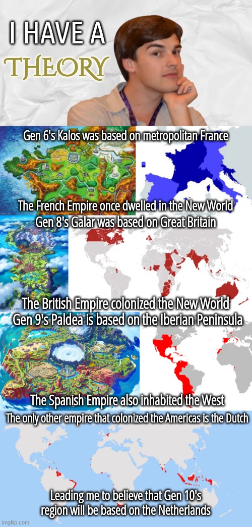 But that's just a theory. | I HAVE A; THEORY; Gen 6's Kalos was based on metropolitan France; The French Empire once dwelled in the New World; Gen 8's Galar was based on Great Britain; The British Empire colonized the New World; Gen 9's Paldea is based on the Iberian Peninsula; The Spanish Empire also inhabited the West; The only other empire that colonized the Americas is the Dutch; Leading me to believe that Gen 10's region will be based on the Netherlands | image tagged in respectable theory,kalos,galar,paldea,history memes,game theory | made w/ Imgflip meme maker