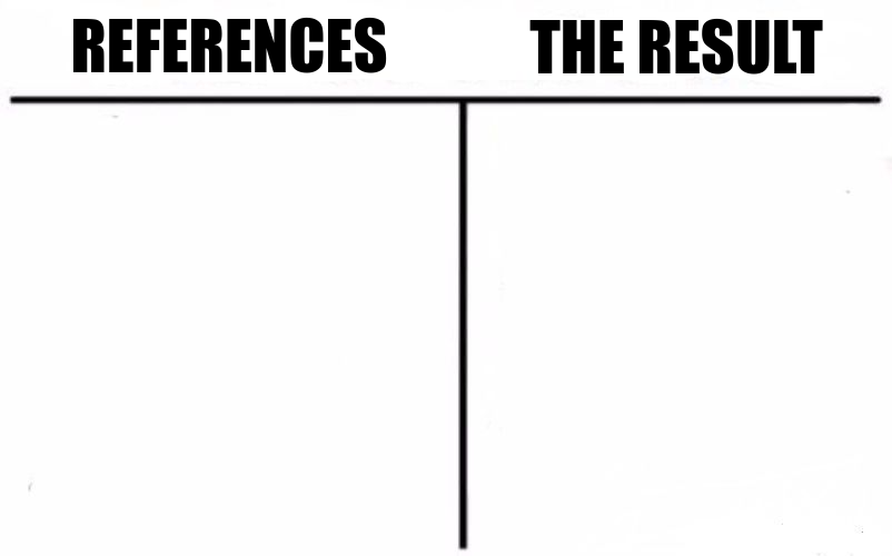 References and the Result Blank Meme Template