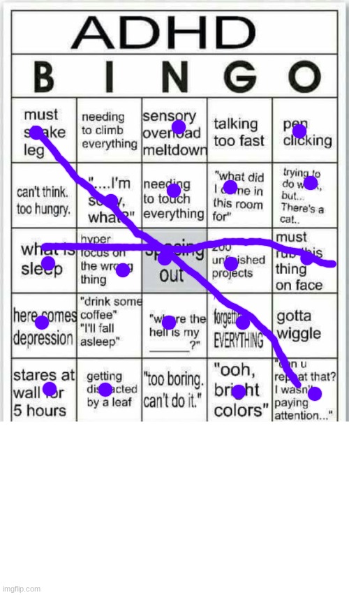 why are most of these so relatable | image tagged in adhd bingo | made w/ Imgflip meme maker