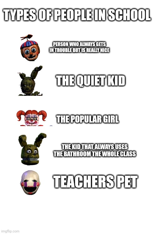 FNAF at school | TYPES OF PEOPLE IN SCHOOL; PERSON WHO ALWAYS GETS IN TROUBLE BUT IS REALLY NICE; THE QUIET KID; THE POPULAR GIRL; THE KID THAT ALWAYS USES THE BATHROOM THE WHOLE CLASS; TEACHERS PET | image tagged in fnaf,school | made w/ Imgflip meme maker