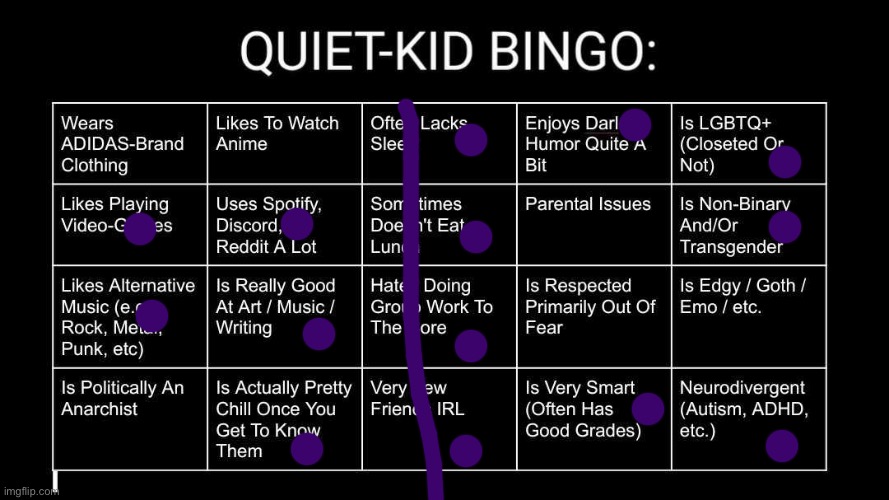 Huh | image tagged in quiet kid bingo | made w/ Imgflip meme maker