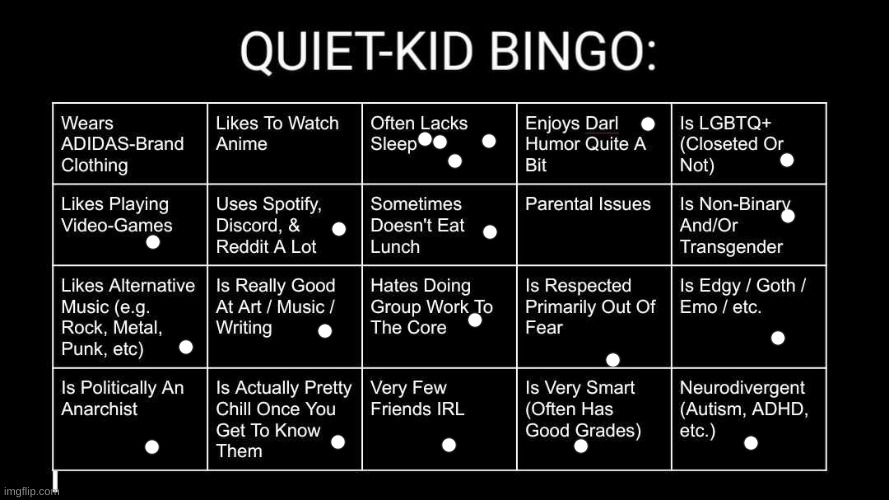 Not Surprising... | image tagged in quiet kid bingo | made w/ Imgflip meme maker