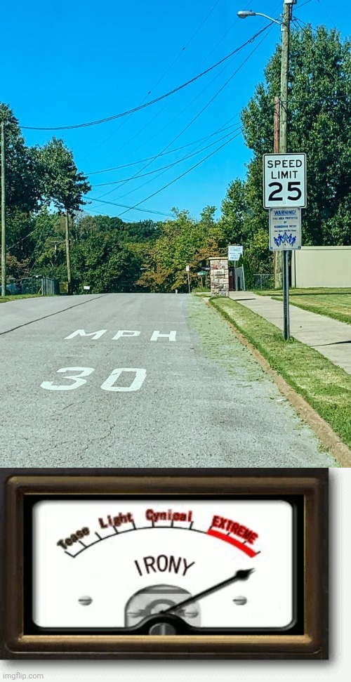 Speed limit, mph | image tagged in irony meter,speed limit,you had one job,road,memes,mph | made w/ Imgflip meme maker