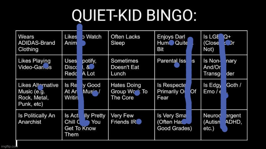 Quiet Kid Bingo | image tagged in quiet kid bingo | made w/ Imgflip meme maker