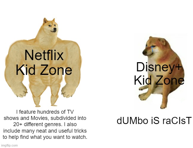 Buff Doge vs. Cheems Meme | Netflix
Kid Zone; Disney+
Kid Zone; I feature hundreds of TV shows and Movies, subdivided into 20+ different genres. I also include many neat and useful tricks to help find what you want to watch. dUMbo iS raCIsT | image tagged in memes,buff doge vs cheems | made w/ Imgflip meme maker