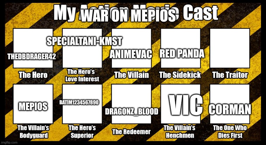 idk who would really be the traitor. | WAR ON MEPIOS; SPECIALTANI-KMST; THEDBDRAGER42; ANIMEVAC; RED PANDA; MEPIOS; BATIM1234567890; VIC; CORMAN; DRAGONZ_BLOOD | image tagged in my action movie cast | made w/ Imgflip meme maker