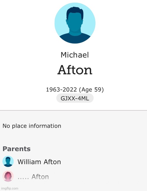 Y'know for all the lore FNAF has, we don't know the mother | made w/ Imgflip meme maker