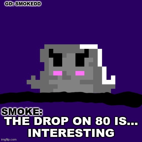 if you know, you know (no recent update on 8o but I got 46%) | THE DROP ON 80 IS...
INTERESTING | image tagged in smoke announcement thing | made w/ Imgflip meme maker