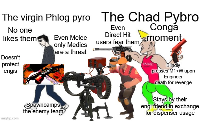 Phlog is incomprehensively below mid. FIGHT ME | The Chad Pybro; The virgin Phlog pyro; Conga moment; Even Direct Hit users fear them; No one likes them; Even Melee only Medics are a threat; Doesn't protect engis; Blindly presses M1+W upon Engineer death for revenge; Stays by their engi friend in exchange for dispenser usage; Spawncamps the enemy team | image tagged in virgin vs chad,fight me,tf2,pyro | made w/ Imgflip meme maker