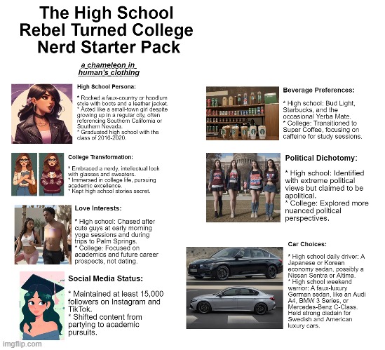 The High School Rebel Turned College Nerd Starter Pack | image tagged in female logic | made w/ Imgflip meme maker