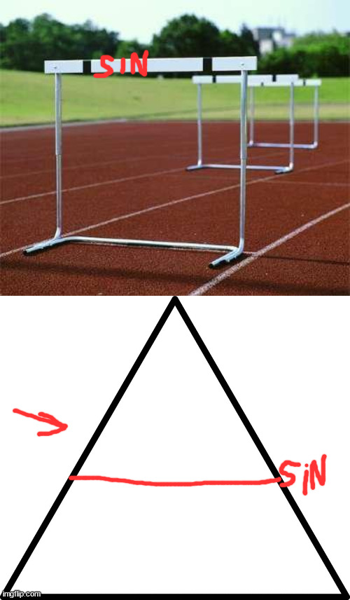 sin cos tan, a simple divider | image tagged in hurdles,triangle | made w/ Imgflip meme maker