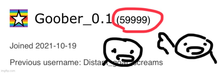 Not Gacha but still | made w/ Imgflip meme maker