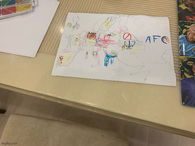 Map of europe with national teams | made w/ Imgflip meme maker