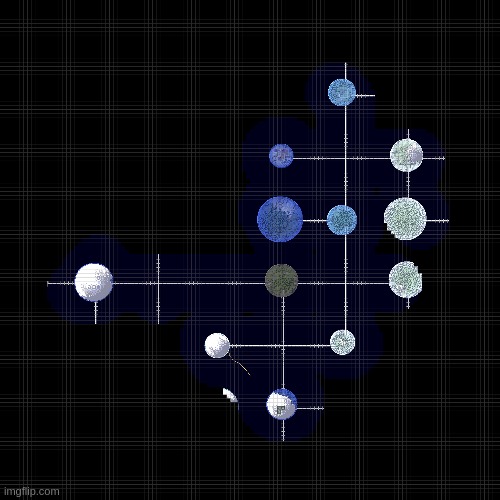 Map of what I have explored in the lost cities dimension (Skyfactory 4) | made w/ Imgflip meme maker