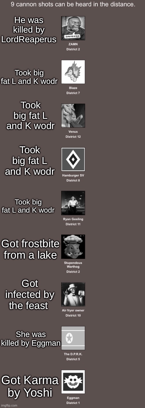 He was killed by LordReaperus; Took big fat L and K wodr; Took big fat L and K wodr; Took big fat L and K wodr; Took big fat L and K wodr; Got frostbite from a lake; Got infected by the feast; She was killed by Eggman; Got Karma by Yoshi | made w/ Imgflip meme maker