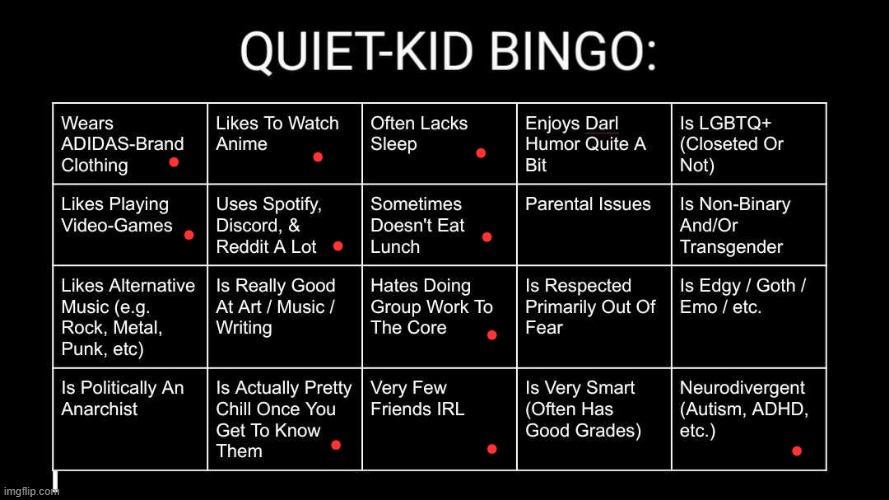 ñ | image tagged in quiet kid bingo | made w/ Imgflip meme maker