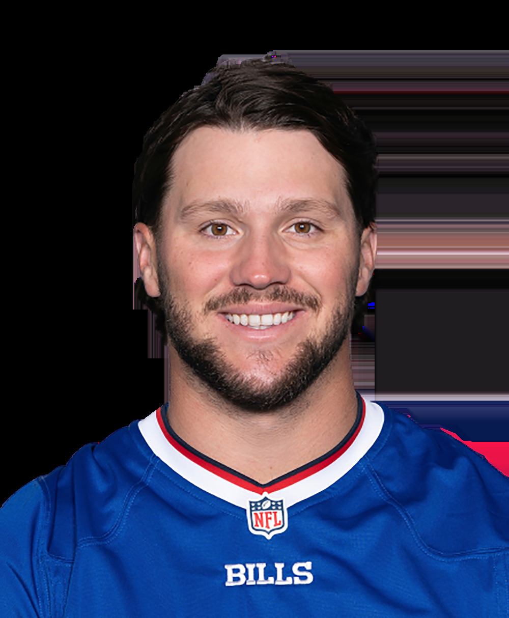 josh allen Blank Meme Template