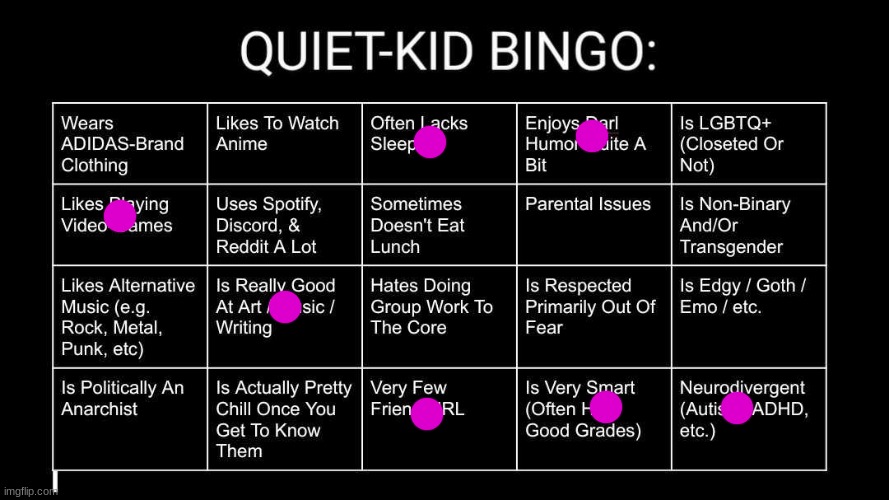 aw man no bingo | image tagged in quiet kid bingo | made w/ Imgflip meme maker