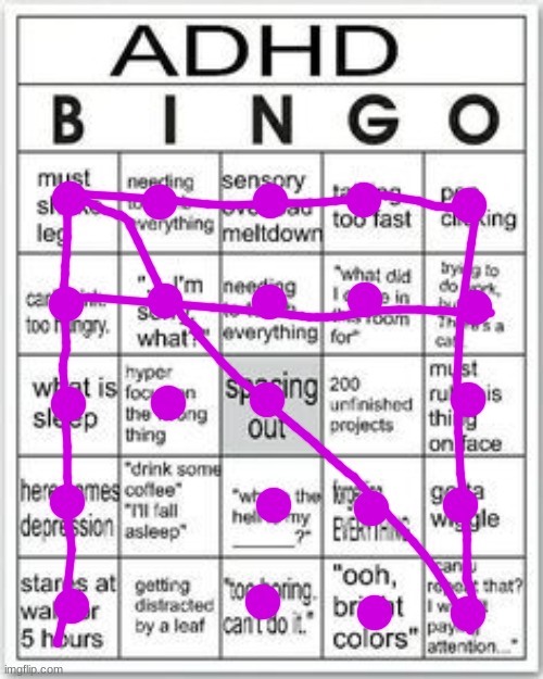 i get it ok i have adhd but i didnt know this much ._. | image tagged in adhd bingo | made w/ Imgflip meme maker