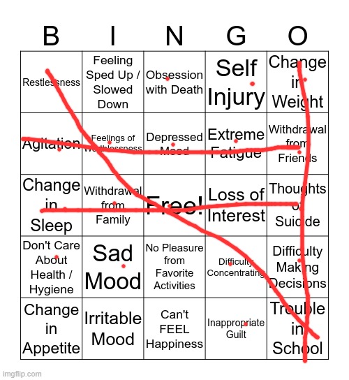 It's official. Life sucks | image tagged in depression bingo | made w/ Imgflip meme maker