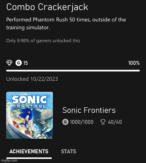 Well boys, we did it.  100% | made w/ Imgflip meme maker