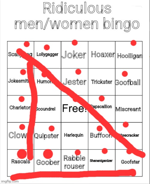 New temp | image tagged in ridiculous men/women bingo | made w/ Imgflip meme maker