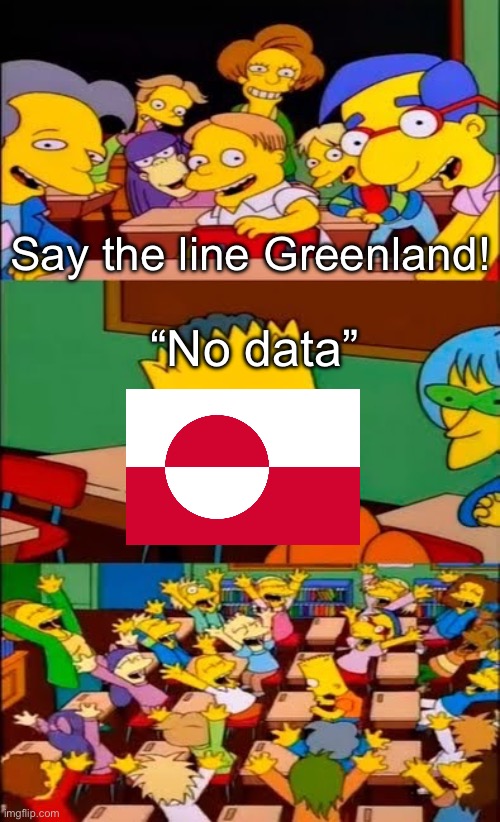 no data | Say the line Greenland! “No data” | image tagged in say the line bart simpsons | made w/ Imgflip meme maker