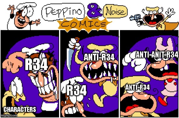 R34 LORE: | ANTI-ANIT-R34; ANTI-R34; R34; ANTI-R34; R34; CHARACTERS | image tagged in over and over agian | made w/ Imgflip meme maker