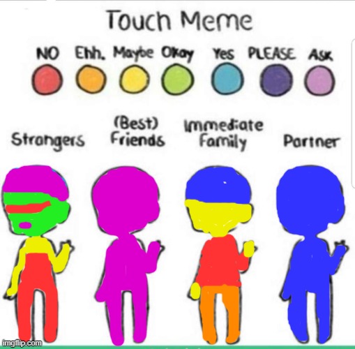 I like my hair touched >w< | image tagged in touch chart meme | made w/ Imgflip meme maker