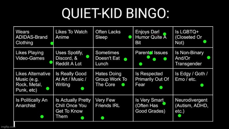 hell I'm listening to confetti right now | image tagged in quiet kid bingo | made w/ Imgflip meme maker