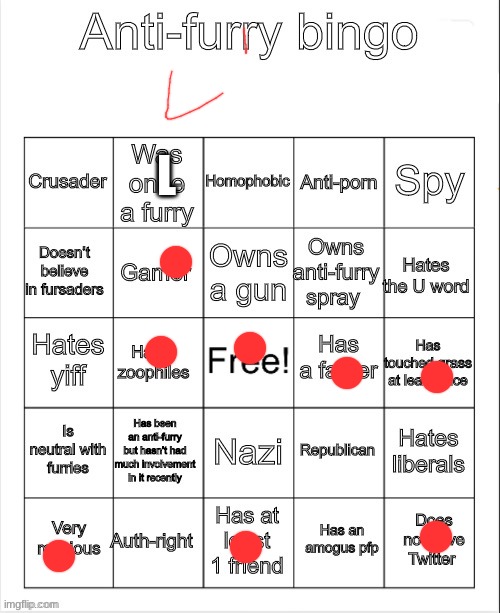 nope | L | image tagged in anti-furry bingo | made w/ Imgflip meme maker
