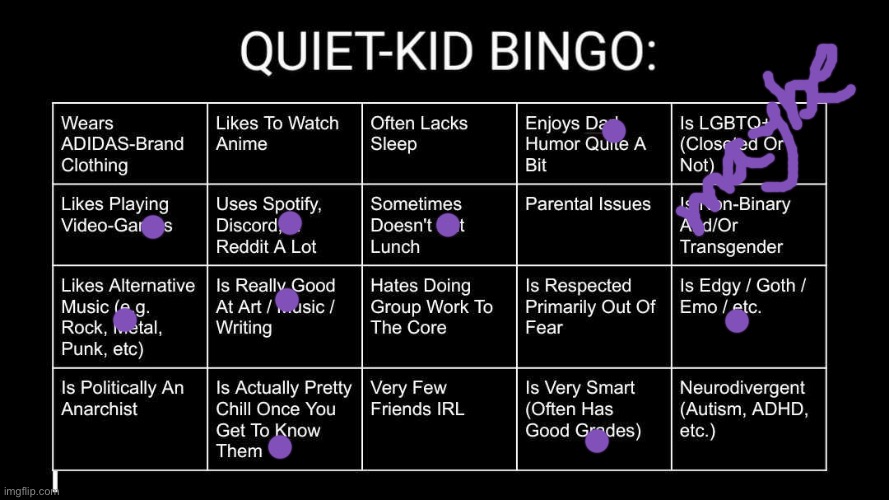 I have returned from the dead | image tagged in quiet kid bingo | made w/ Imgflip meme maker