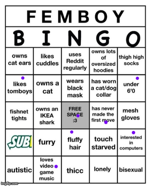 Yes, I'm short. I'm like under 5'6" | image tagged in femboy bingo | made w/ Imgflip meme maker