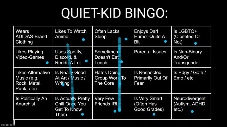 Ay, two bingos! . . . help | image tagged in quiet kid bingo | made w/ Imgflip meme maker