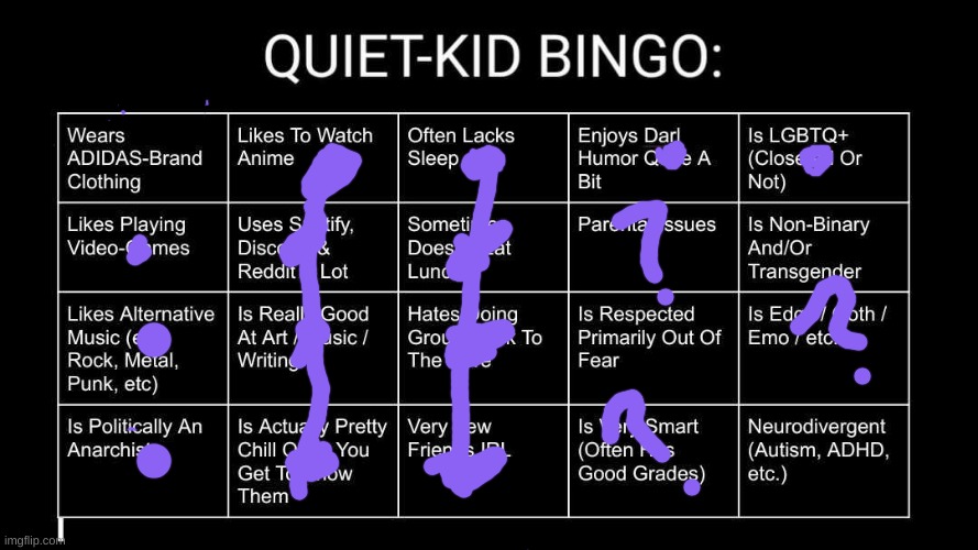 in school i talk a bit, but i talk to participate for my grade. | image tagged in quiet kid bingo | made w/ Imgflip meme maker