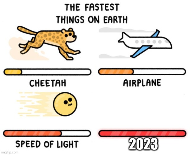 fastest thing possible | 2023 | image tagged in fastest thing possible | made w/ Imgflip meme maker