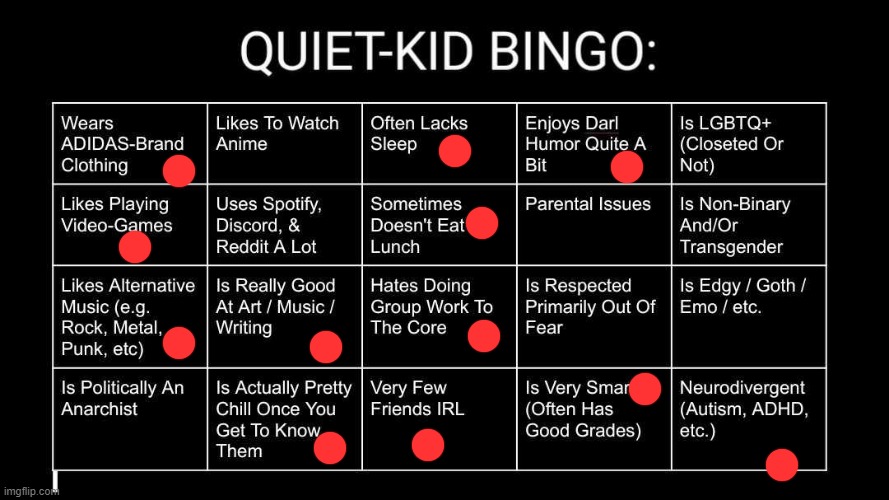 i am officially the quiet kid at my school lol | image tagged in quiet kid bingo | made w/ Imgflip meme maker