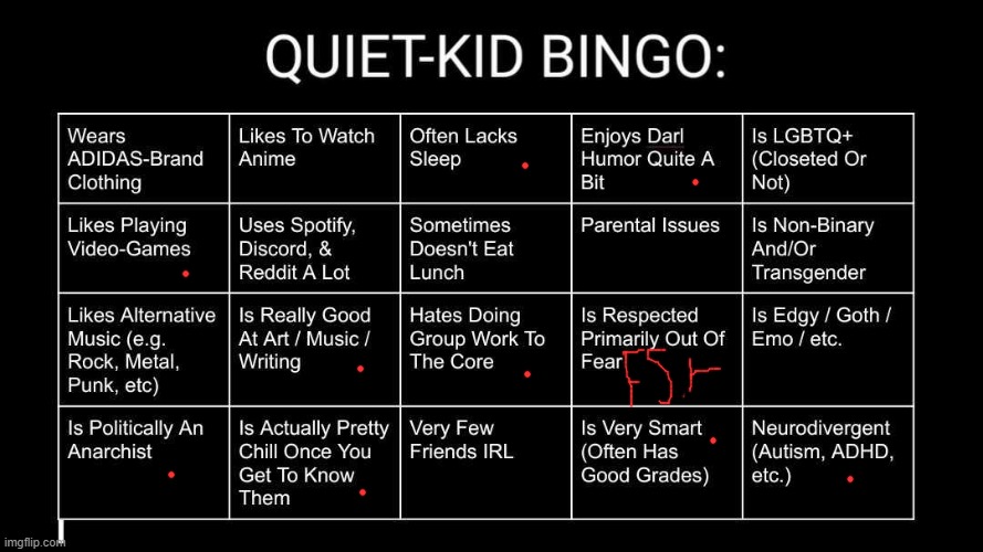 Bro so much people in the school think I am not to mess with and am the type of person to bite back at the bullies (ok nvm maybe | image tagged in quiet kid bingo,lh announcement template | made w/ Imgflip meme maker