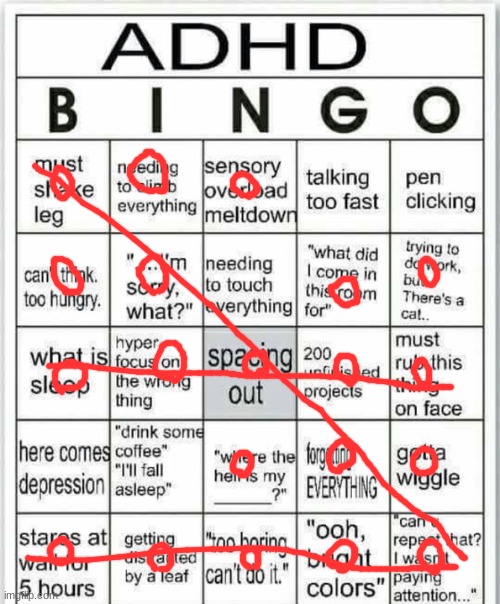 adhd bingo | image tagged in adhd bingo | made w/ Imgflip meme maker