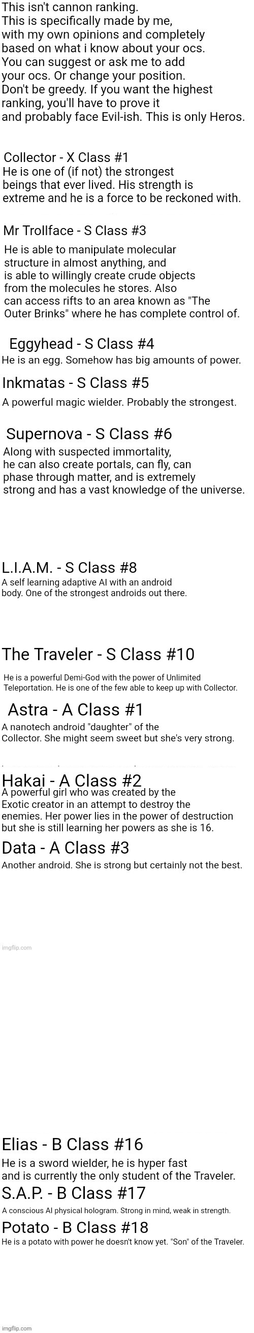 Fixed some stuff and changed Astra and Traveler | The Traveler - S Class #10; He is a powerful Demi-God with the power of Unlimited Teleportation. He is one of the few able to keep up with Collector. Astra - A Class #1; A nanotech android "daughter" of the Collector. She might seem sweet but she's very strong. S.A.P. - B Class #17; A conscious AI physical hologram. Strong in mind, weak in strength. Potato - B Class #18; He is a potato with power he doesn't know yet. "Son" of the Traveler. | made w/ Imgflip meme maker