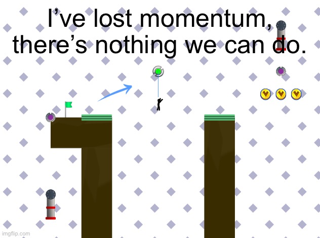 I’ve lost momentum, there’s nothing we can do. | made w/ Imgflip meme maker