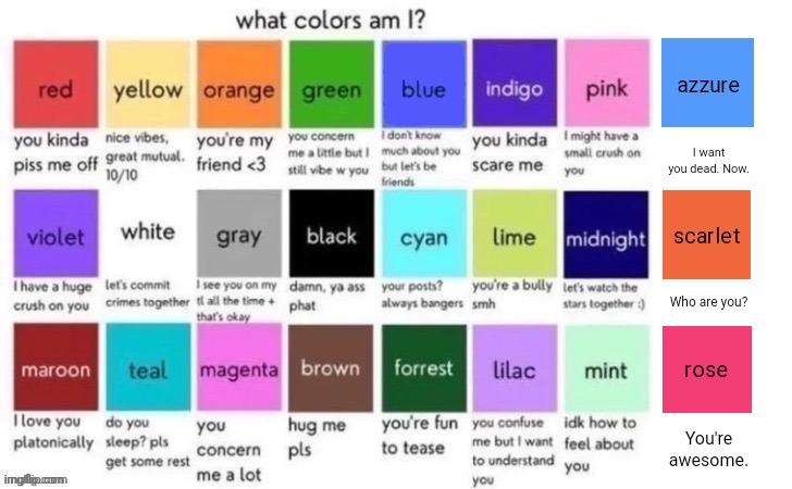 I've seen these around and decided to do one | I want you dead. Now. Who are you? You're awesome. | image tagged in what colors am i extended | made w/ Imgflip meme maker