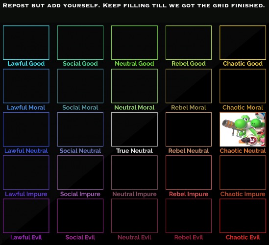 We havent done these in a while. | Repost but add yourself. Keep filling till we got the grid finished. | image tagged in 5x5 alignment chart | made w/ Imgflip meme maker