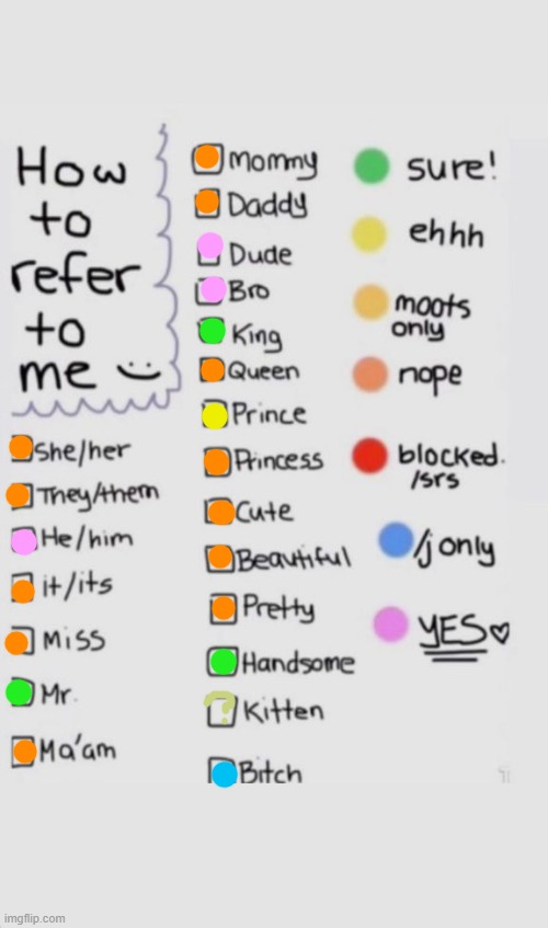 Imagine blocking people in 2023 X_X | image tagged in how to refer to me | made w/ Imgflip meme maker